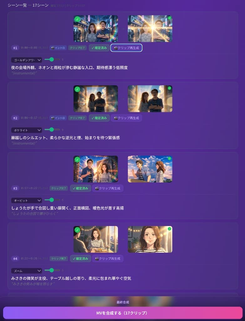 Step3: クリップ完了とMV合成